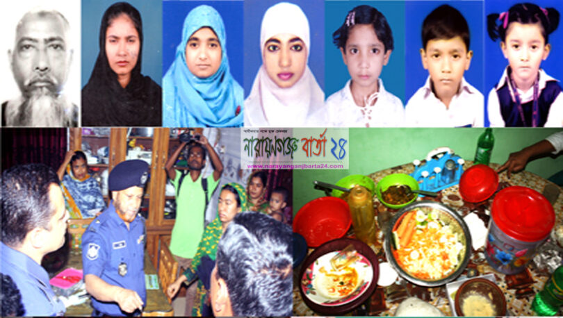 ফতুল্লায় সেনা কর্মকর্তাসহ ৯জনকে অচেতন করে লুটপাট