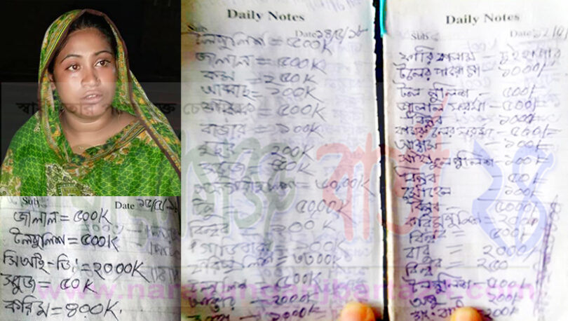 চাঁনমারীতে মাদক সম্রাজ্ঞীর নোটবুকে মাসোহারা দেয়ার দীর্ঘমেয়াদী তালিকা !
