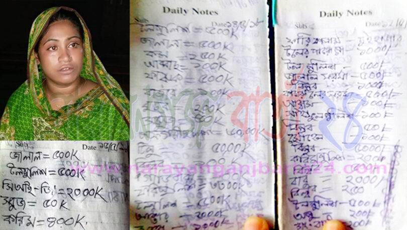 মাদক সম্রাজ্ঞীর ডা‌য়েরী‌তে তা‌লিকায় যা‌দের নাম, এরা কারা?