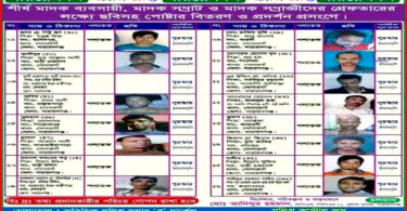 সোনারগাঁয়ে মাদক সম্রাটদের ধরিয়ে দিতে পারলে পুলিশের পুরষ্কার ঘোষনা