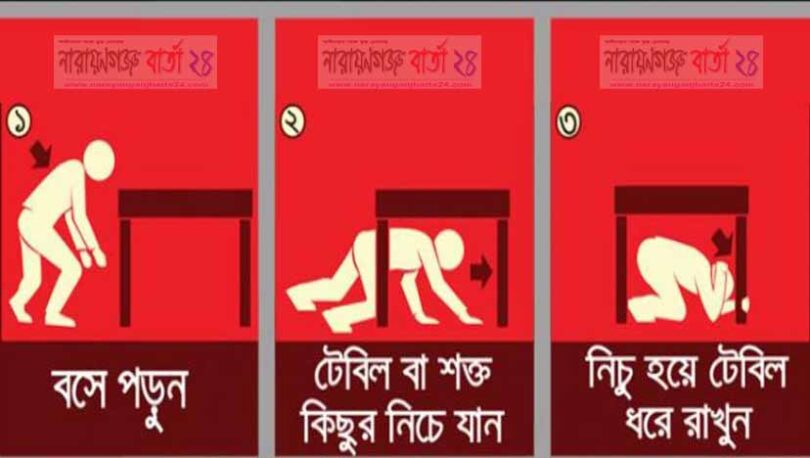 ভূমিকম্পে করণীয়