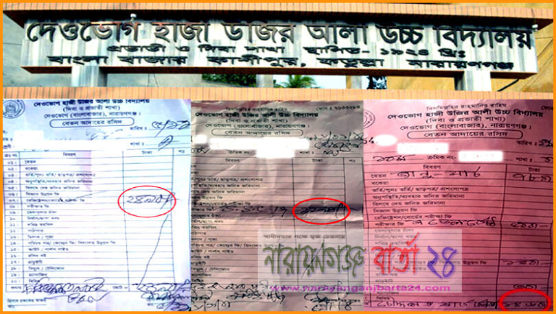 হাজ্বী উজির আলী উচ্চ বিদ্যালয়ে অতিরিক্তি ফি আদায়ের অভিযোগ