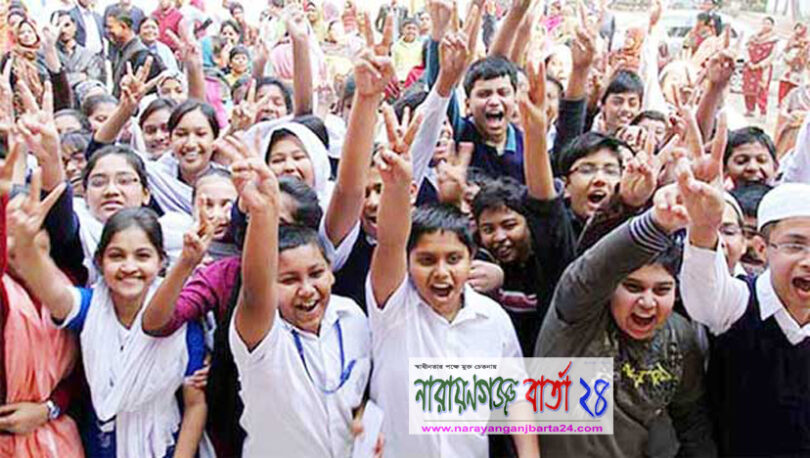 পরীক্ষার ফলাফল