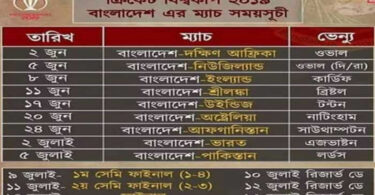 বিশ্বকাপে বাংলাদেশের খেলার সময়সূচি