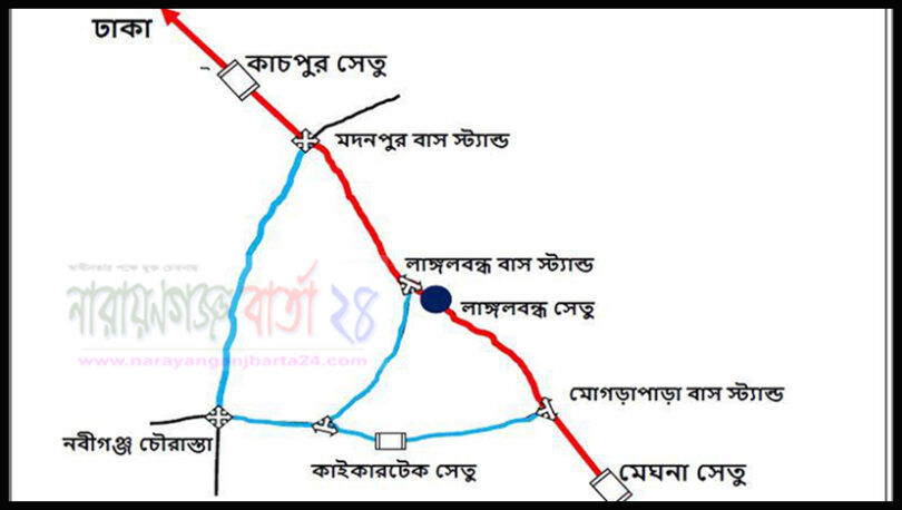 ঈদের রাত হতে পরদিন সকালে বন্ধ লাঙ্গলবন্ধ সেতু, বিক‌ল্প পরার্মশ !
