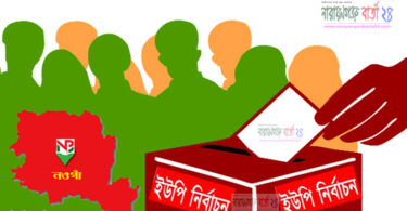 না.গঞ্জের ১৫টি ইউনিয়ন পরিষদে নির্বাচন ১১ নভেম্বর